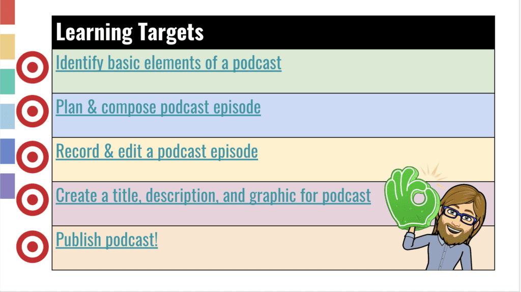 Podcast Projects Main Objectives