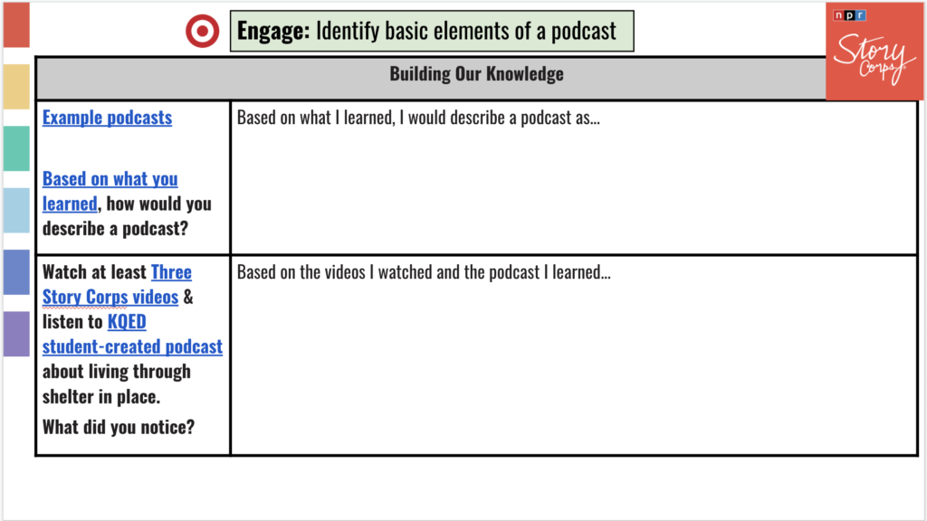 Explore Phase of Podcasting Lesson