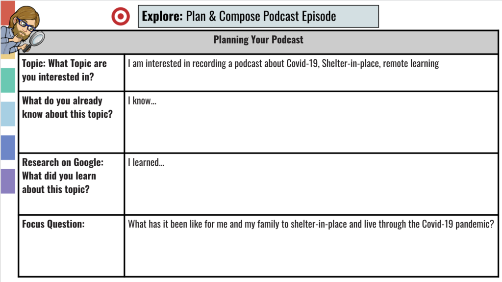 Explore Phase of Podcast Lesson