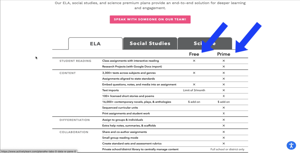 Free Versus Paid Actively Learn Versions