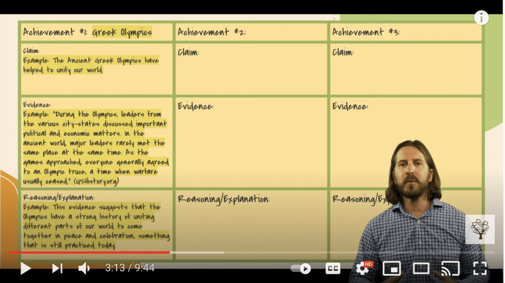 Graphic Organizer to Prepare Writing for Webpage